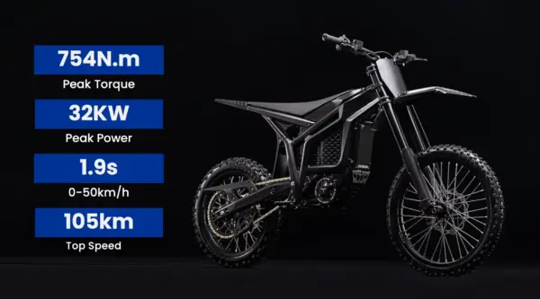 Talaria-Komodo-specs-Pre-order-Talaria-Komodo